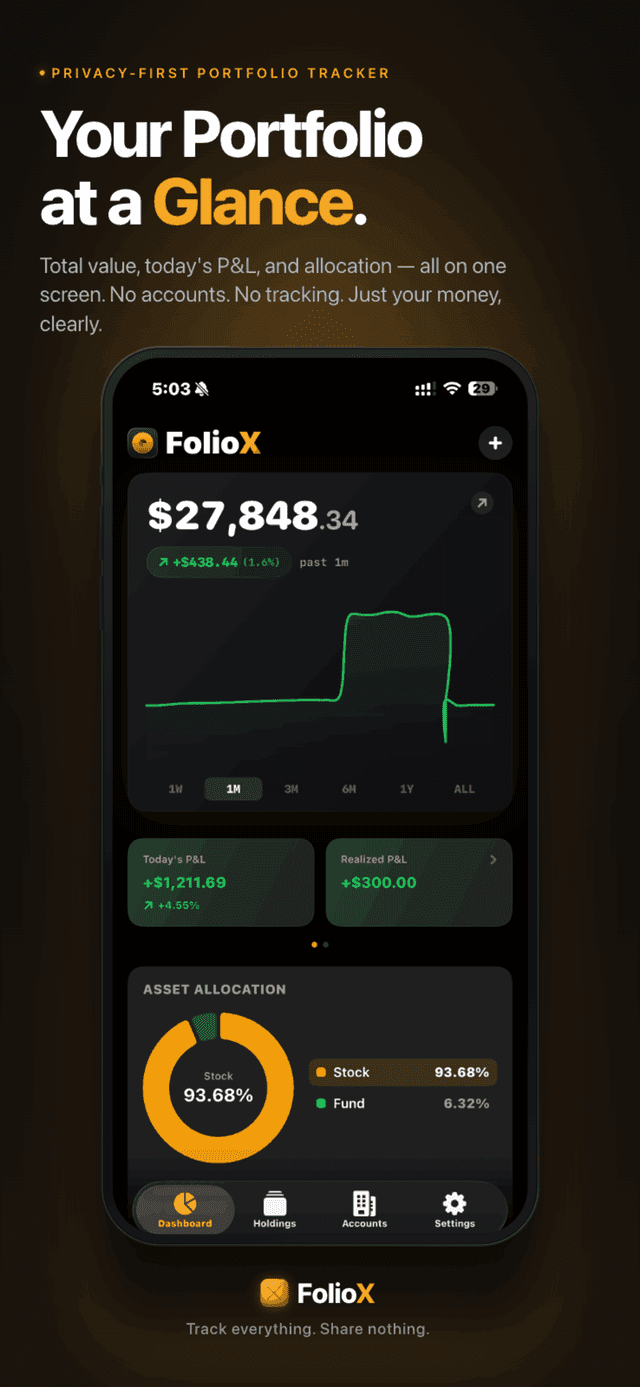 FolioX Dashboard