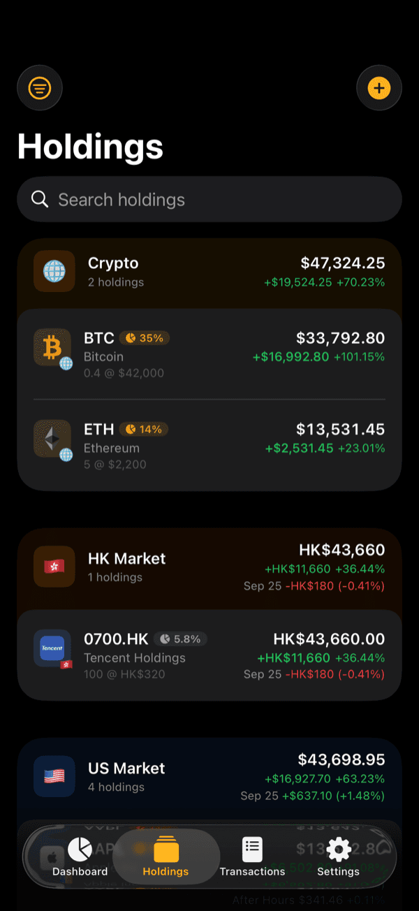 Holdings grouped by market: crypto, Hong Kong and US