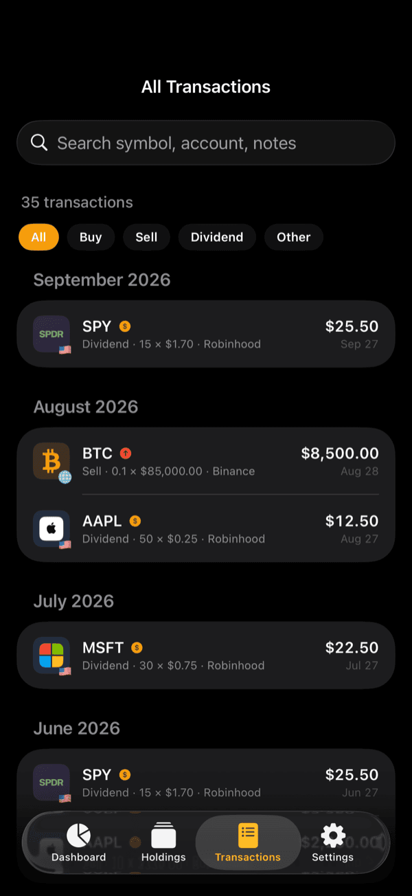Searchable list of all buys, sells and dividends